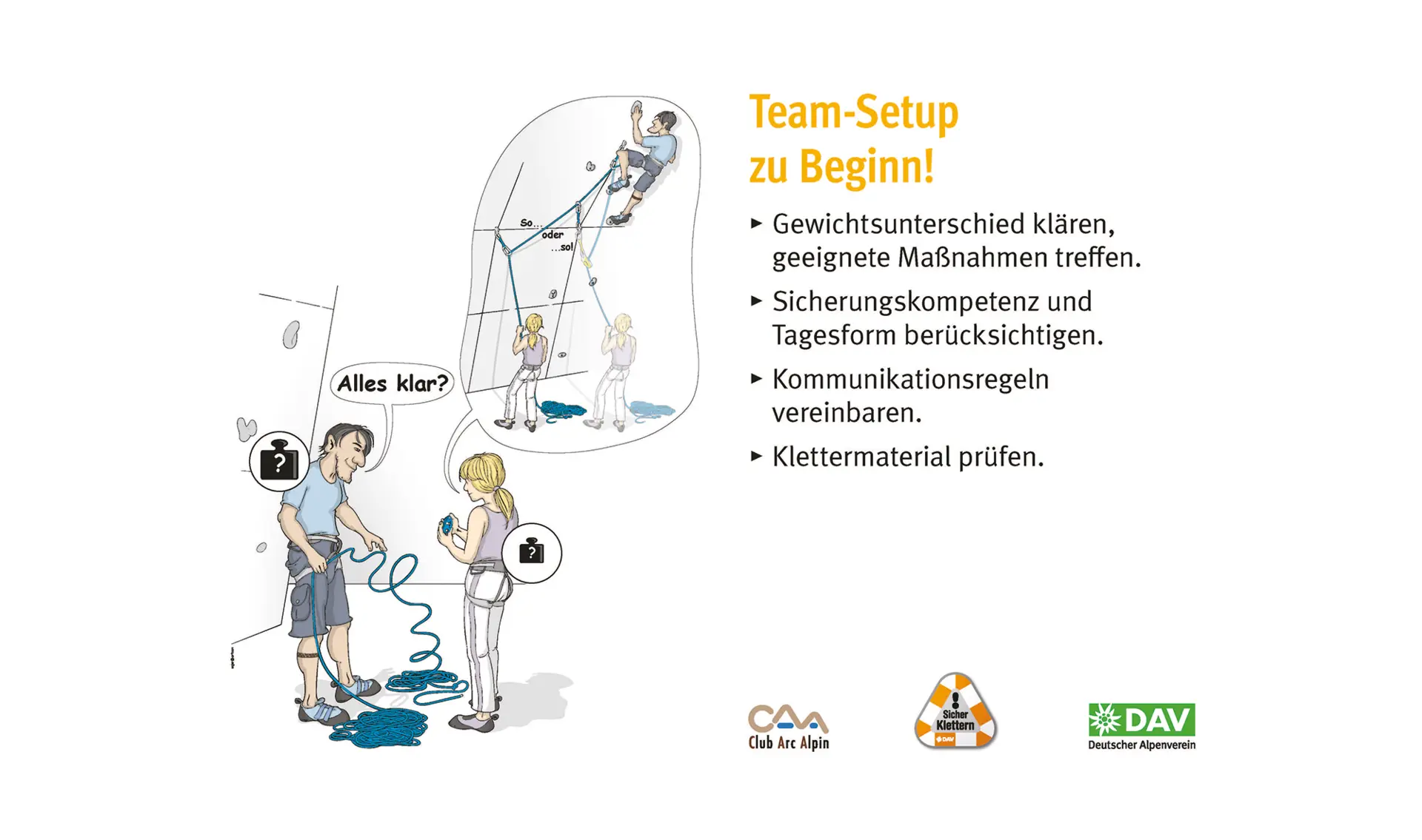 Kletterregel Nummer ein: Team-Setup zu Beginn festlegen | © DAV